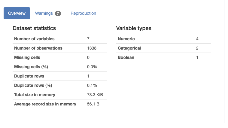 Dataset Statistics