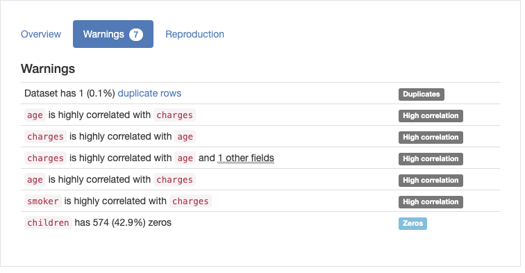 Dataset Warnings