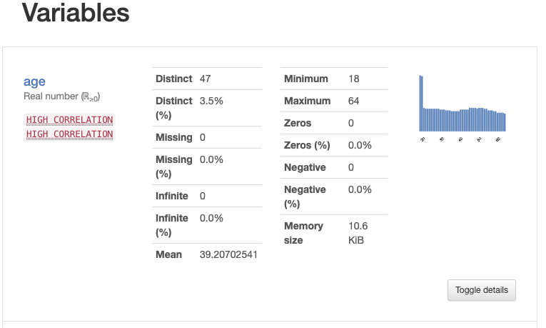 Age Variable