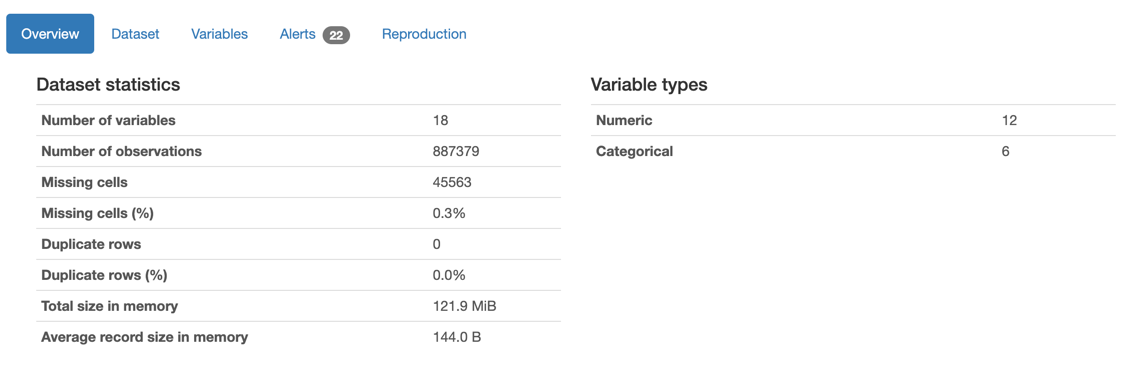 Data Overview