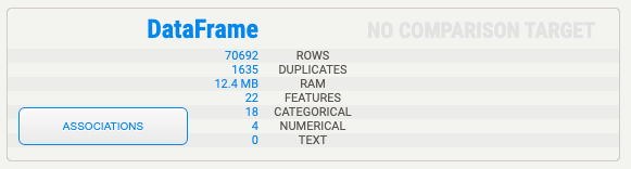 Data Overview