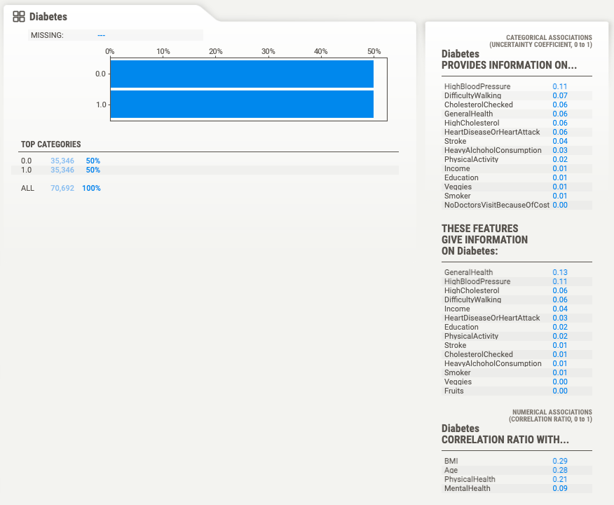 Variable Overview